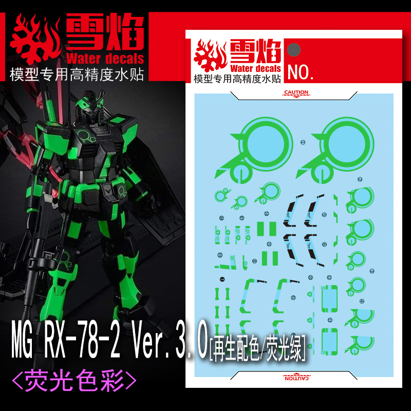 Model Kit Decals - Наклейки на модели, наклейки с водными