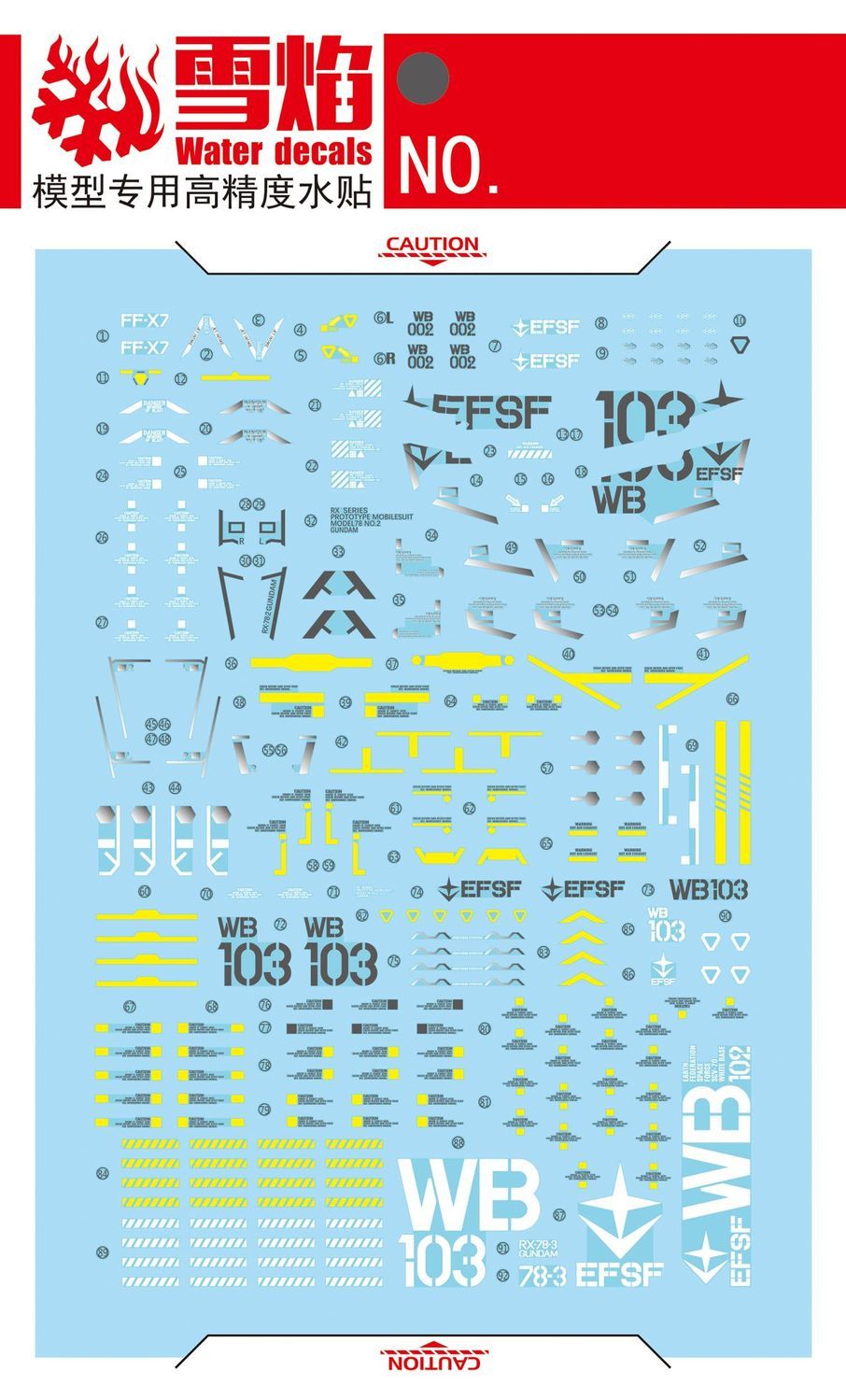 Наклейки-декали Studio PGU RX- – обзор и цена Model Kit Decals