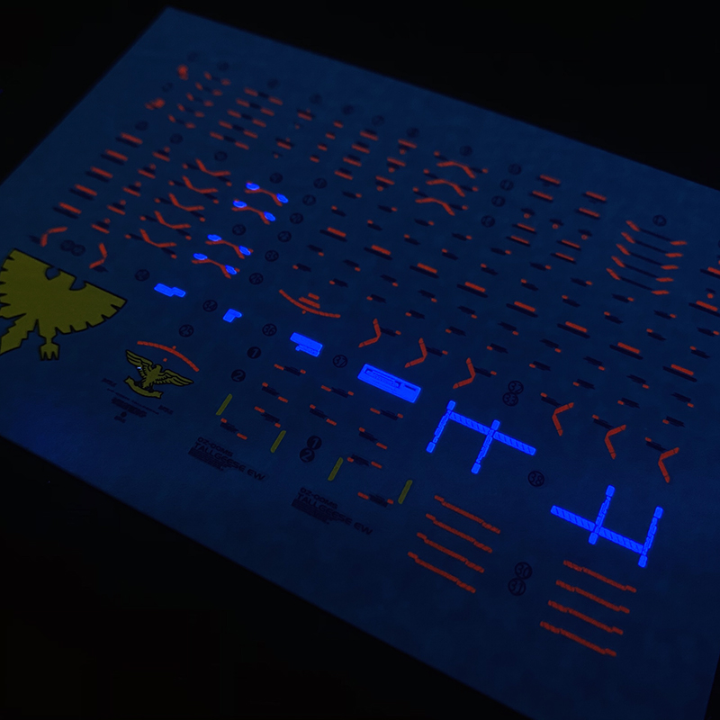 Модельные наклейки, водные гор – обзор и цена Model Kit Decals