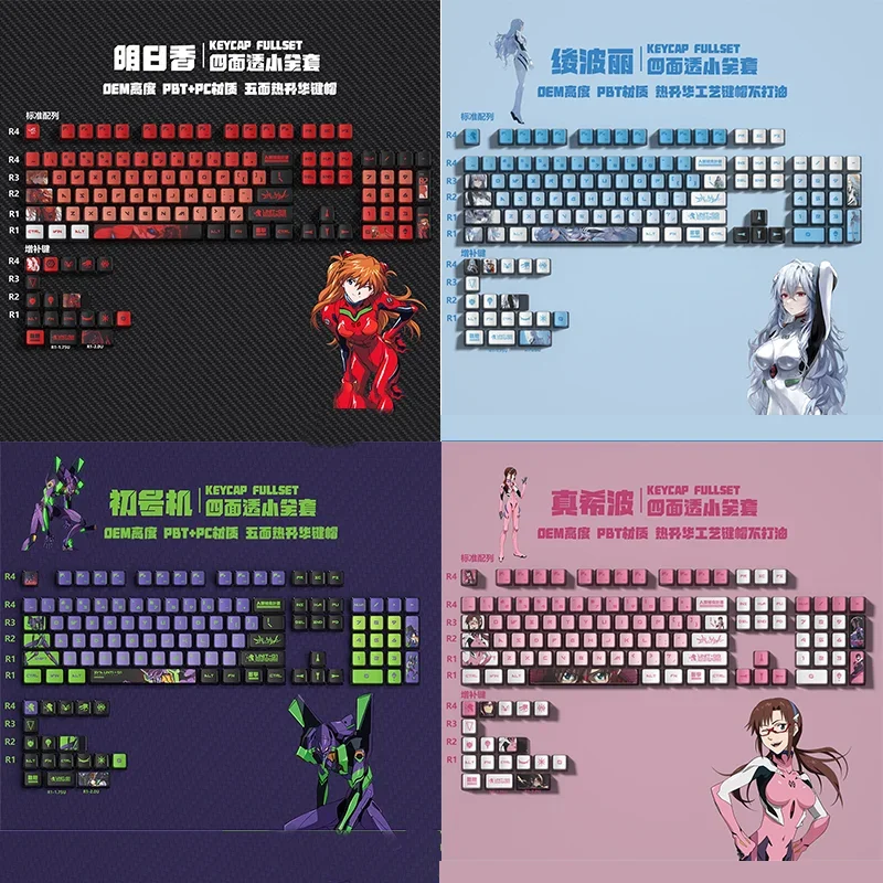 EVANGELION Eva Keycaps XDA EVA – обзор и цена Model Kit Eva 01