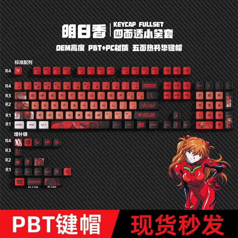 EVANGELION Eva Keycaps XDA EVA – обзор и цена Model Kit Eva 01
