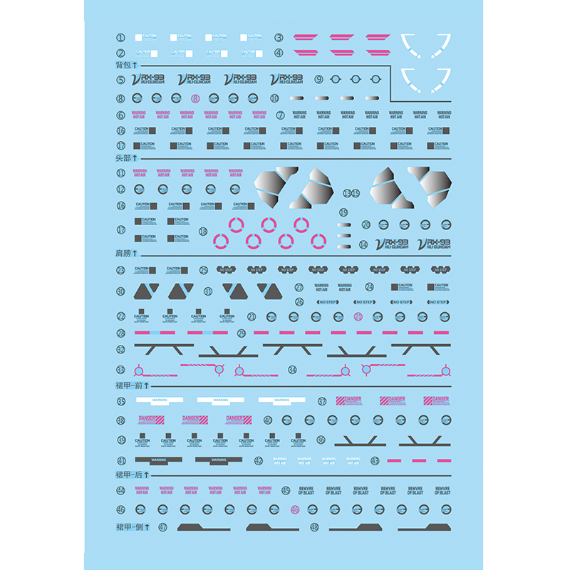 Наклейки на модели, наклейки с – обзор и цена Model Kit Decals