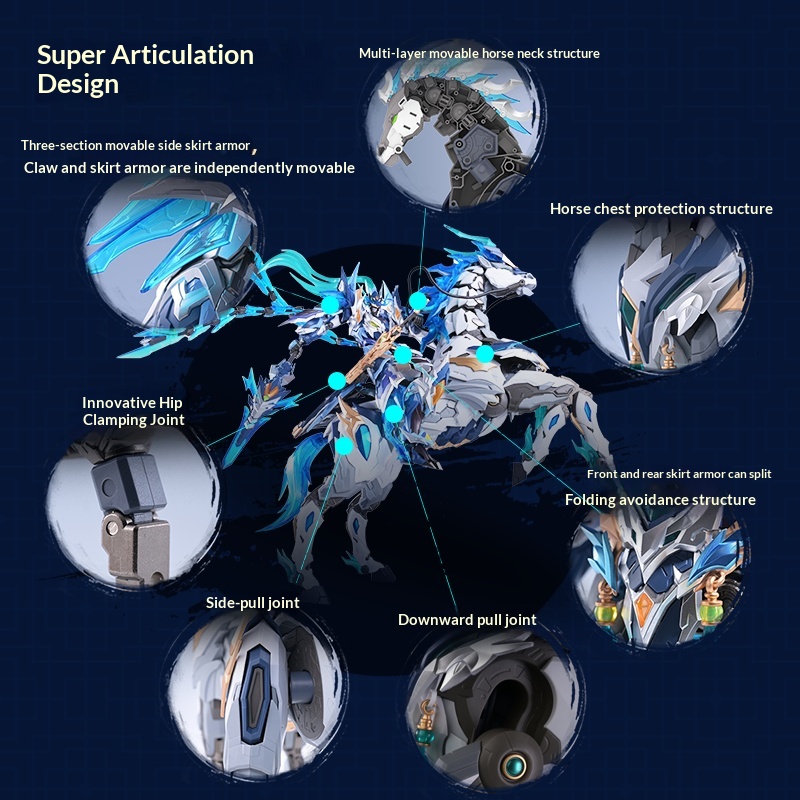 Модель меха Мотонуклеарный Чжа – обзор и цена Model Kit Zhao Yun