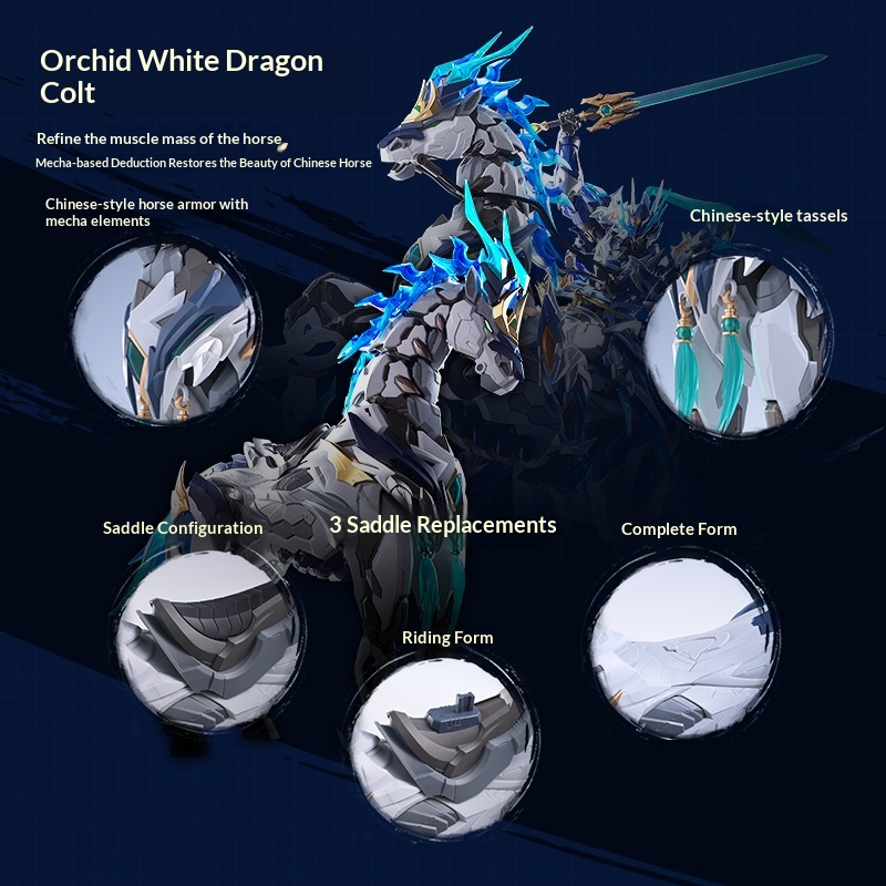 Модель меха Мотонуклеарный Чжа – обзор и цена Model Kit Zhao Yun
