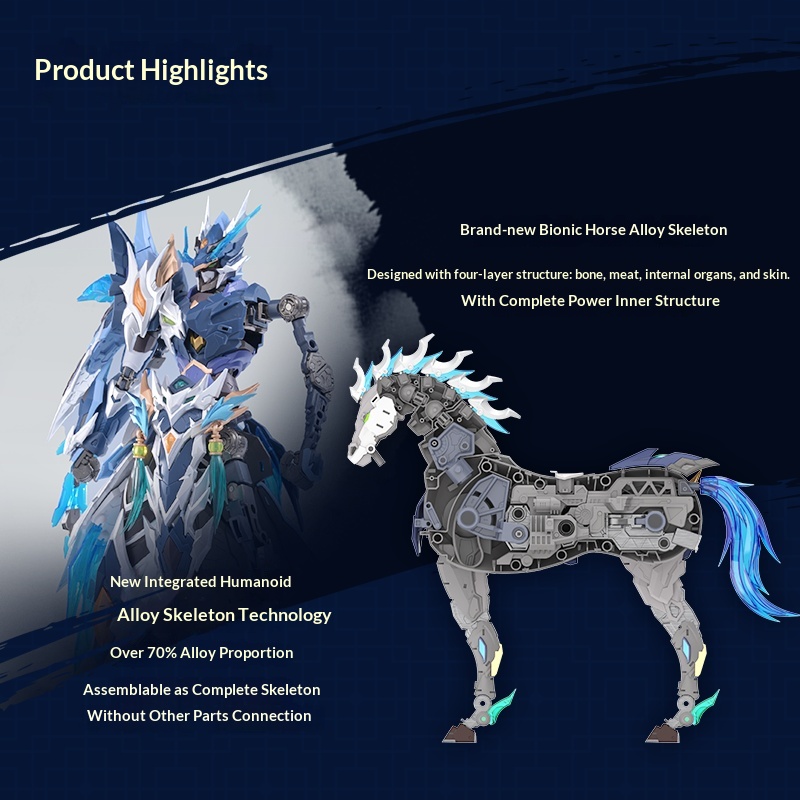 Модель меха Мотонуклеарный Чжа – обзор и цена Model Kit Zhao Yun