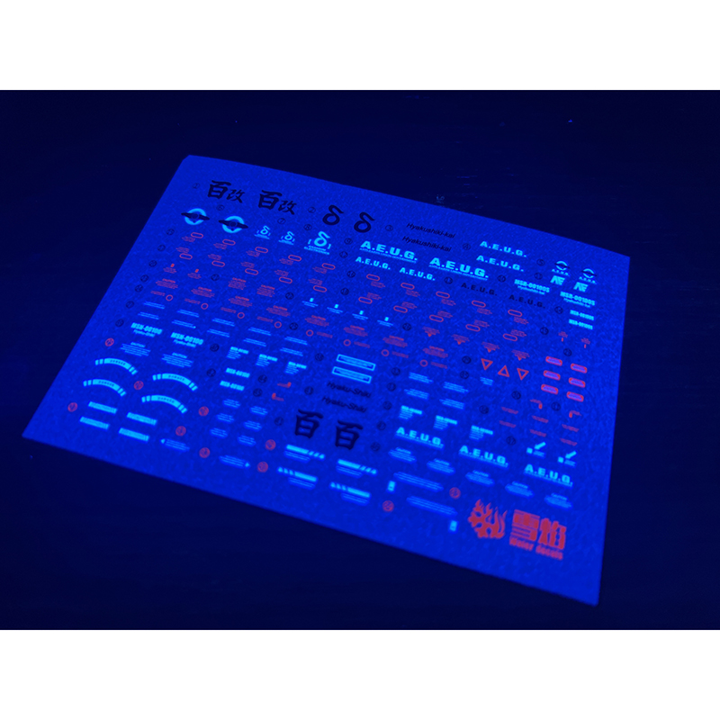 Наклейки на модели, наклейки с – обзор и цена Model Kit Decals