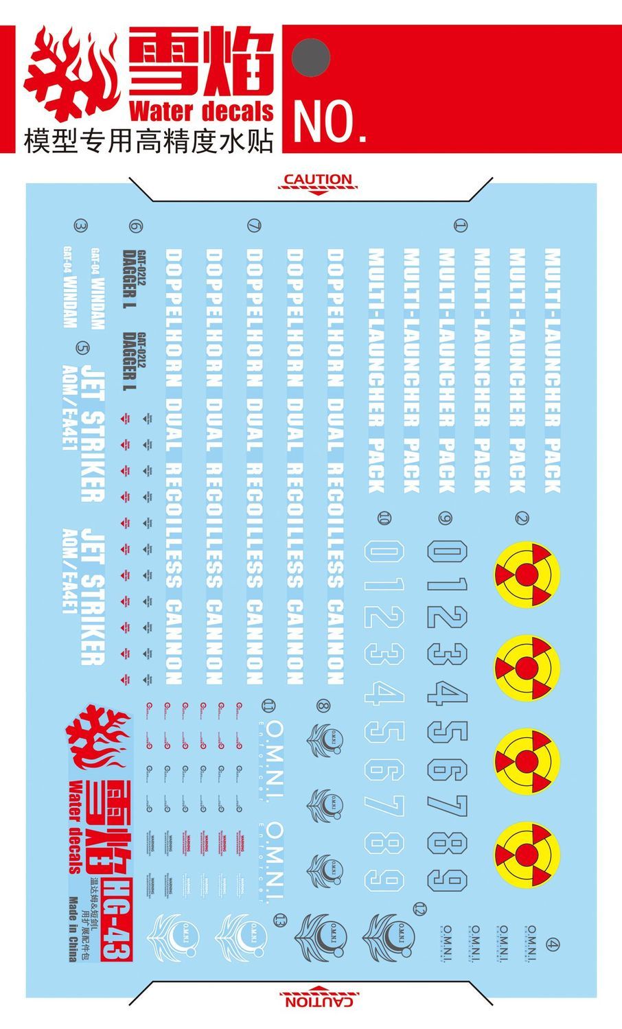 Высокоточные флуоресцентные во – обзор и цена Model Kit Decals