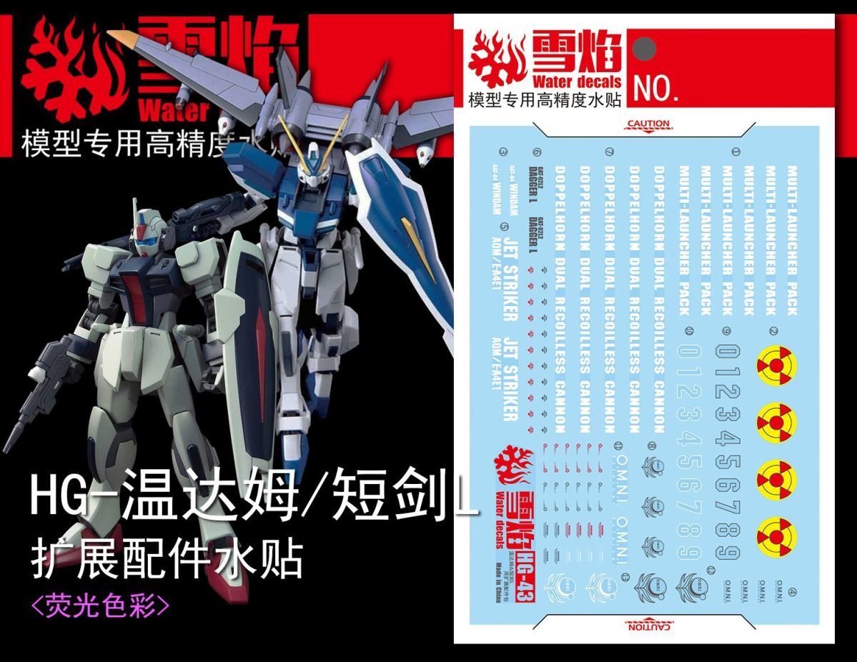 Высокоточные флуоресцентные во – обзор и цена Model Kit Decals