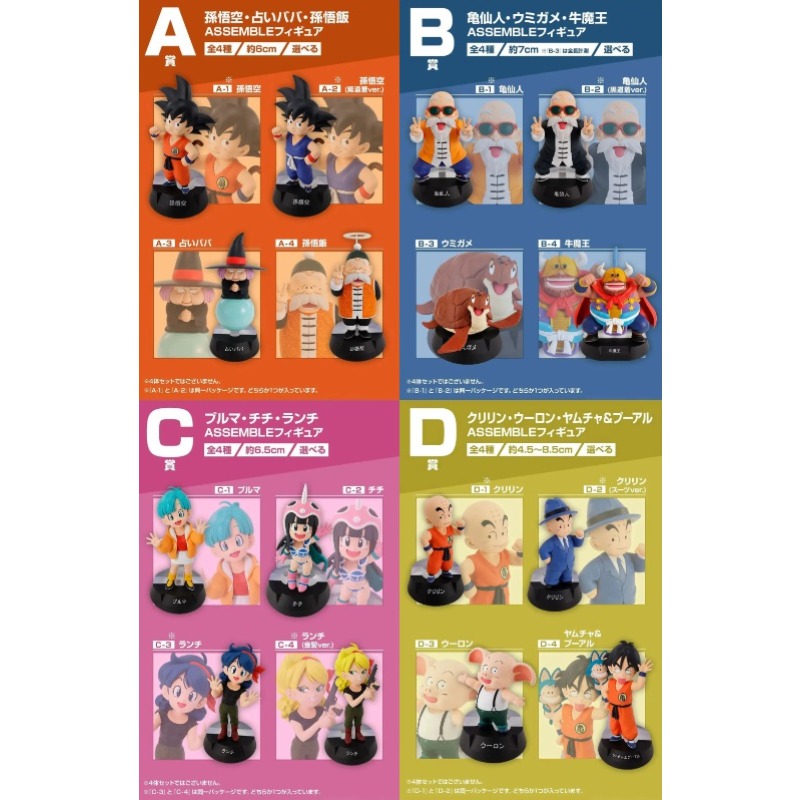 В наличии! Коллекционные фигур – обзор и цена Model Kit Dragon