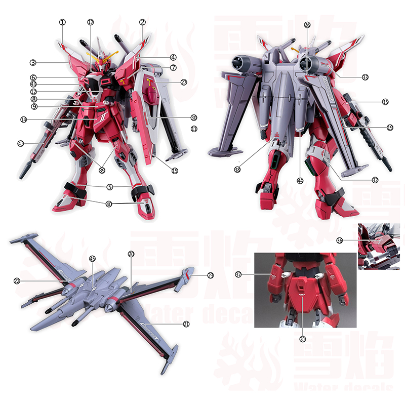 Наклейки на модели, наклейки с – обзор и цена Model Kit Decals