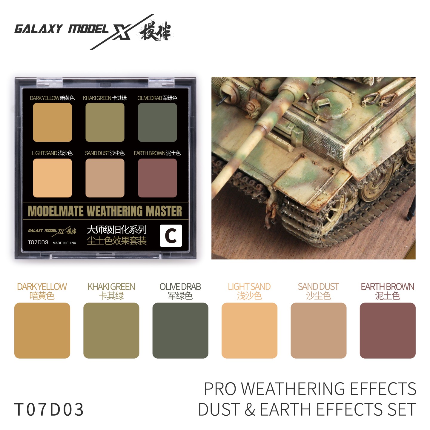 Набор базовых тонирующих красо – обзор и цена Weathering Model Kit