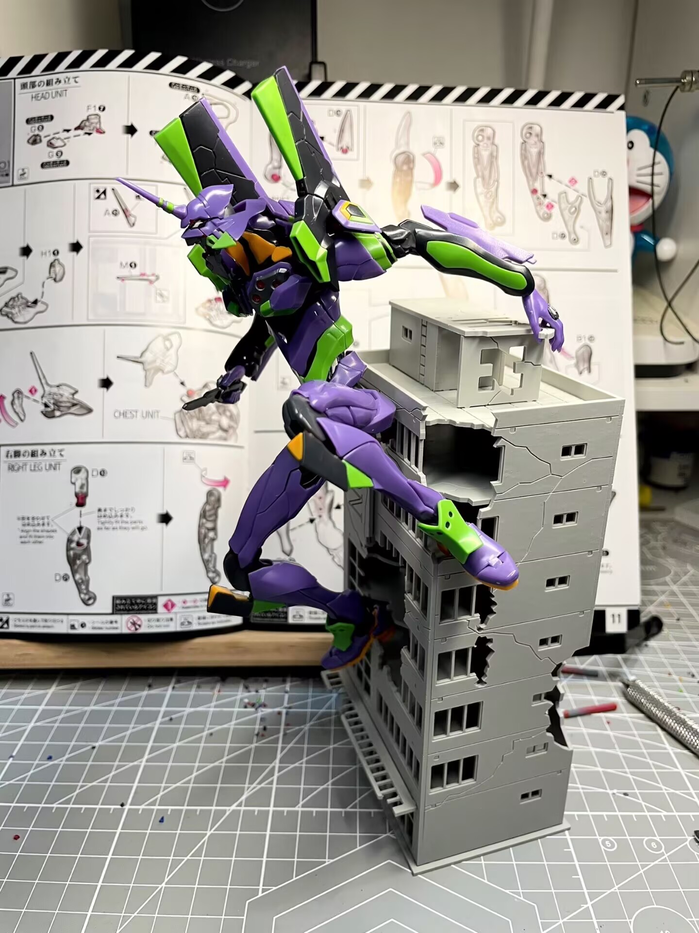 Горячий запас Rg Evangelion Mo – обзор и цена Model Kit Eva 01